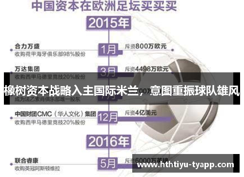 橡树资本战略入主国际米兰，意图重振球队雄风