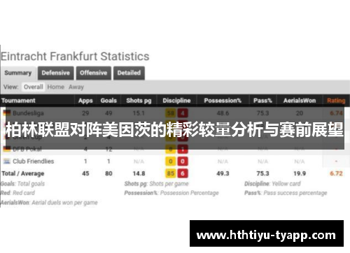 柏林联盟对阵美因茨的精彩较量分析与赛前展望