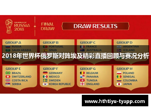 2018年世界杯俄罗斯对阵埃及精彩直播回顾与赛况分析